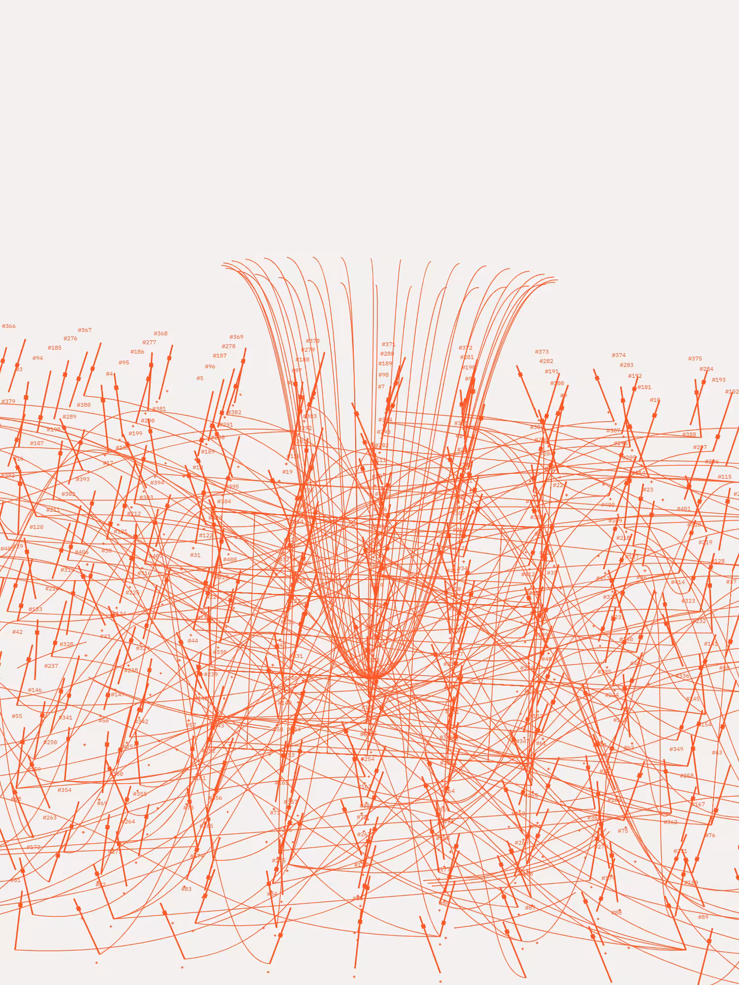 Symphony for n Metronomes #415