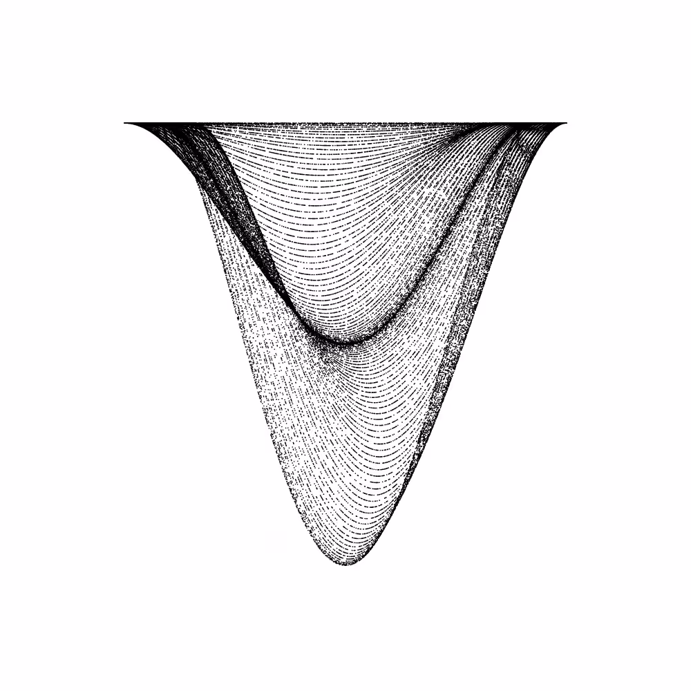 Para Metric #23