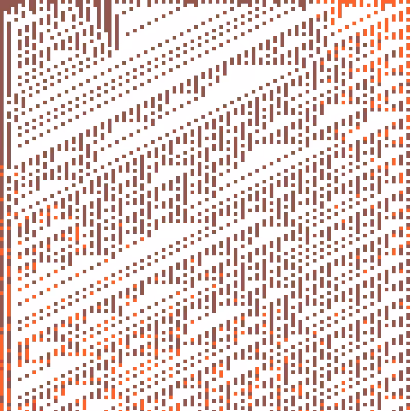 Colored Elementary Cellular Automaton #312