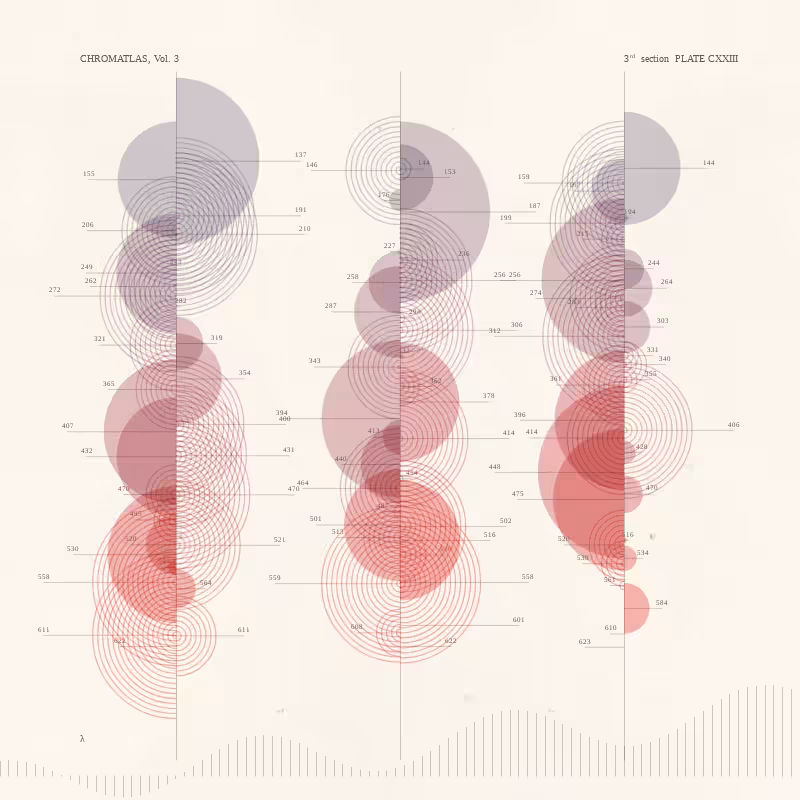 CHROMATLAS, Vol. 3 #223
