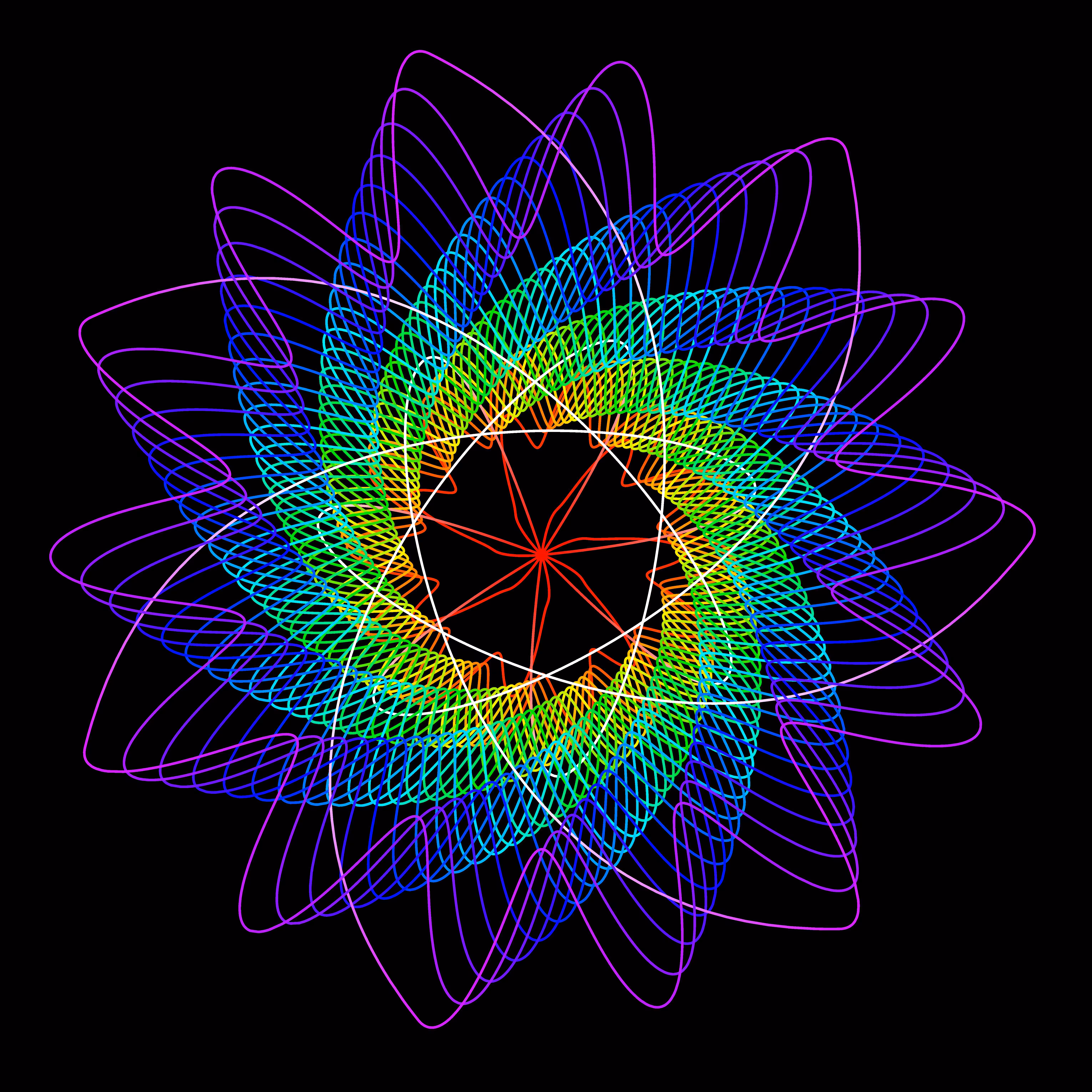 Static Helix 7/12