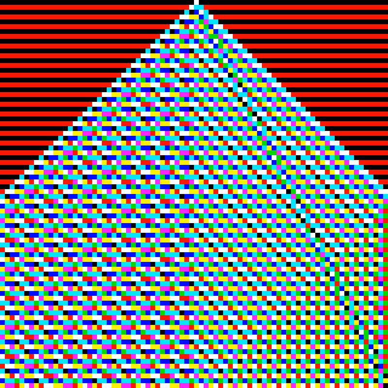 RGB Elementary Cellular Automaton #287