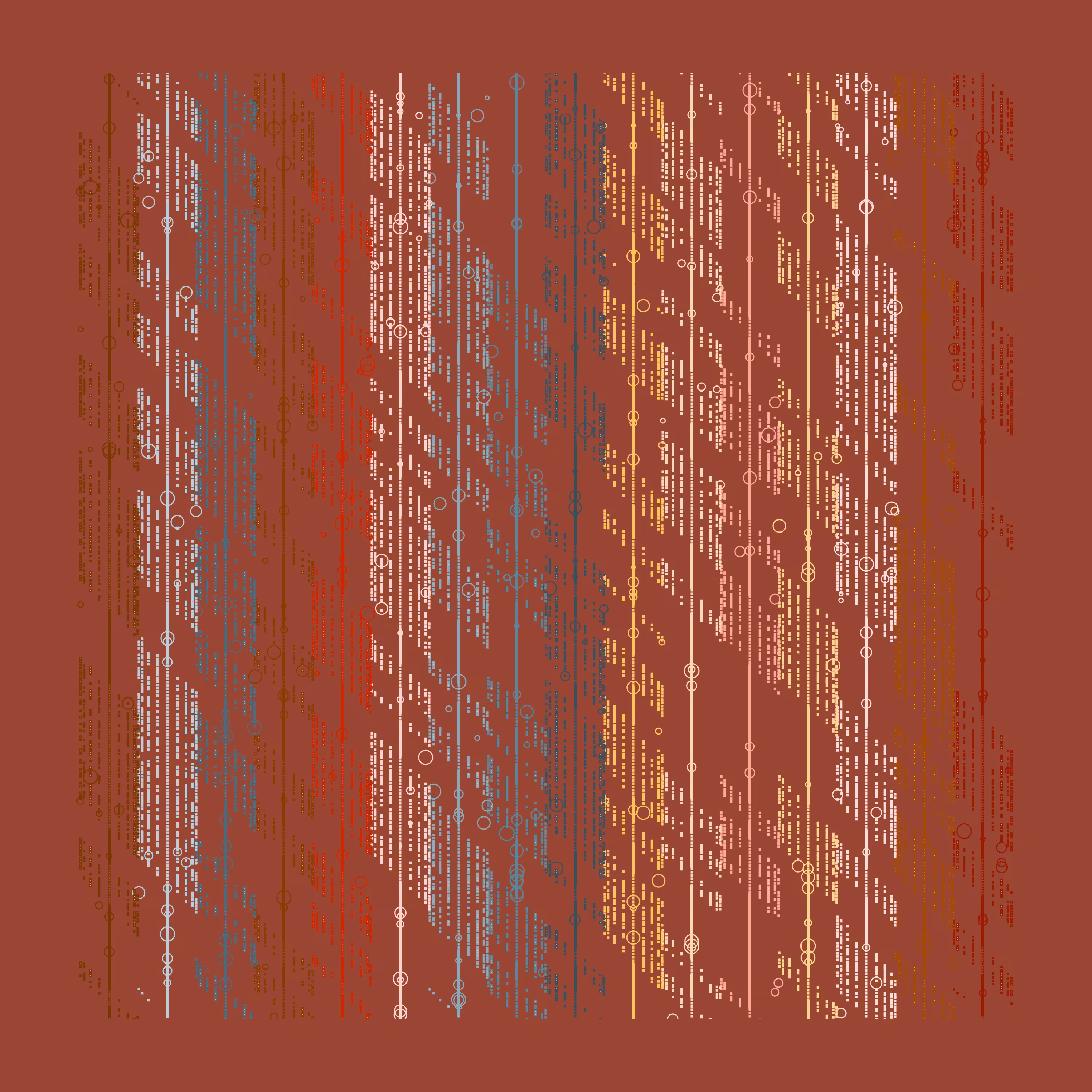 Ensemble #3