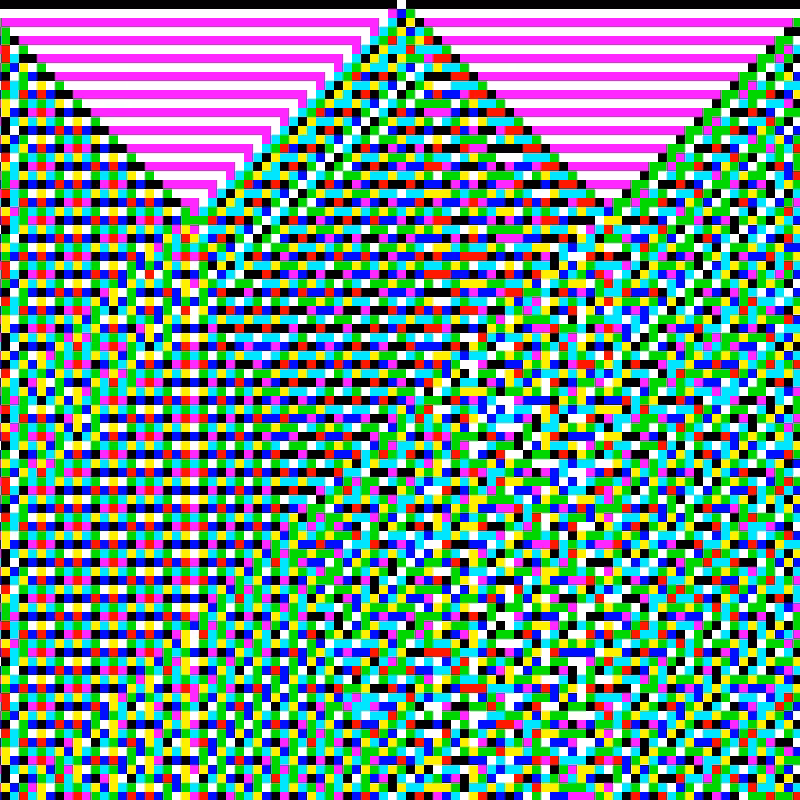 RGB Elementary Cellular Automaton #302