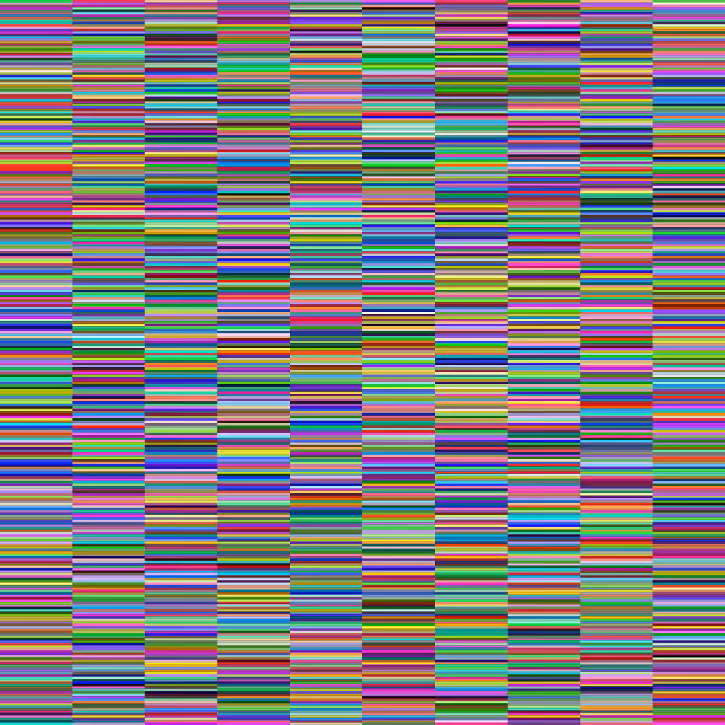 The Colour of DNA