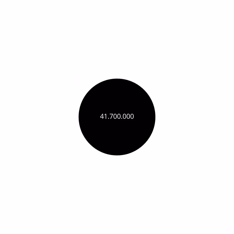 Circle #81