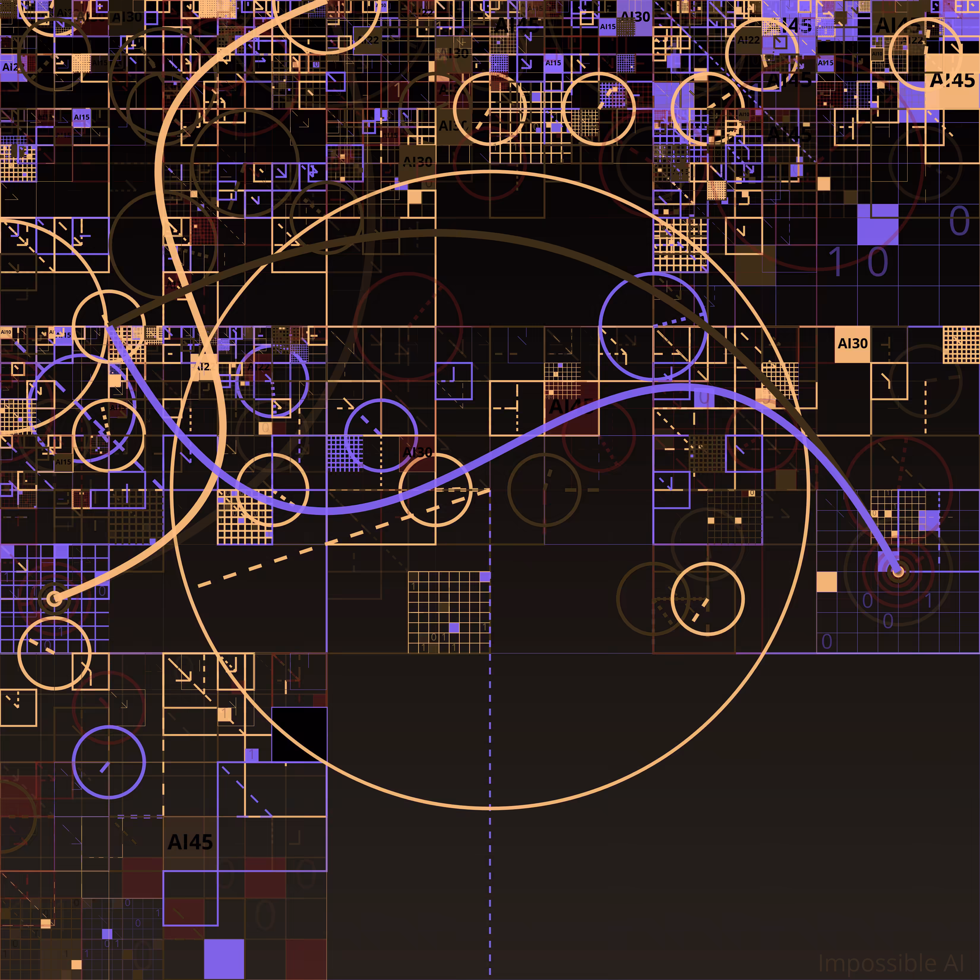 AI Brain Scheme #77