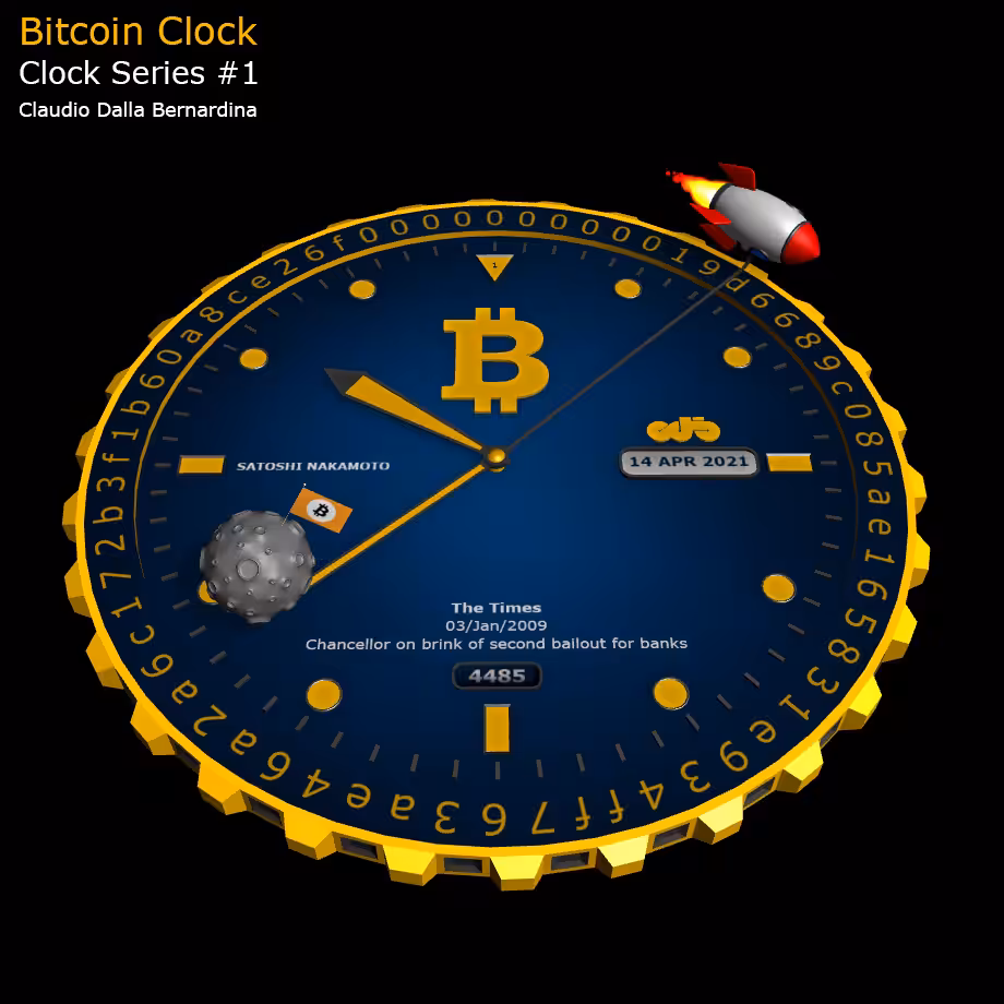 Bitcoin Clock