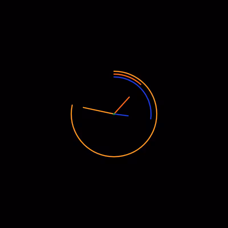 Watch #7