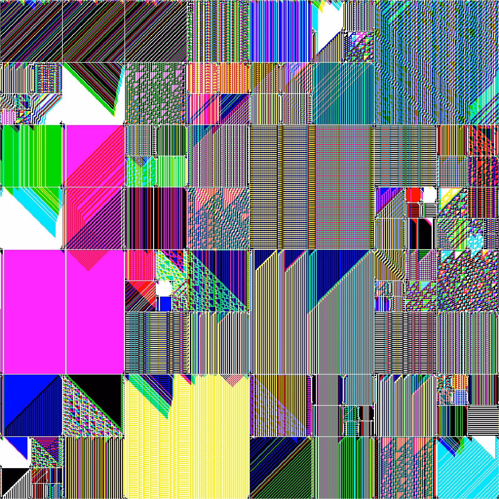 RULES (for Elementary Cellular Automata) #401