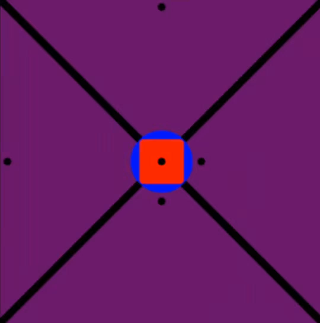 Quantum World