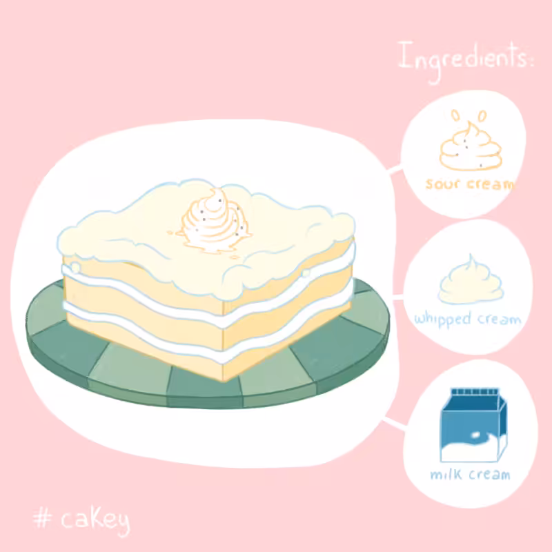 CAKEY #72