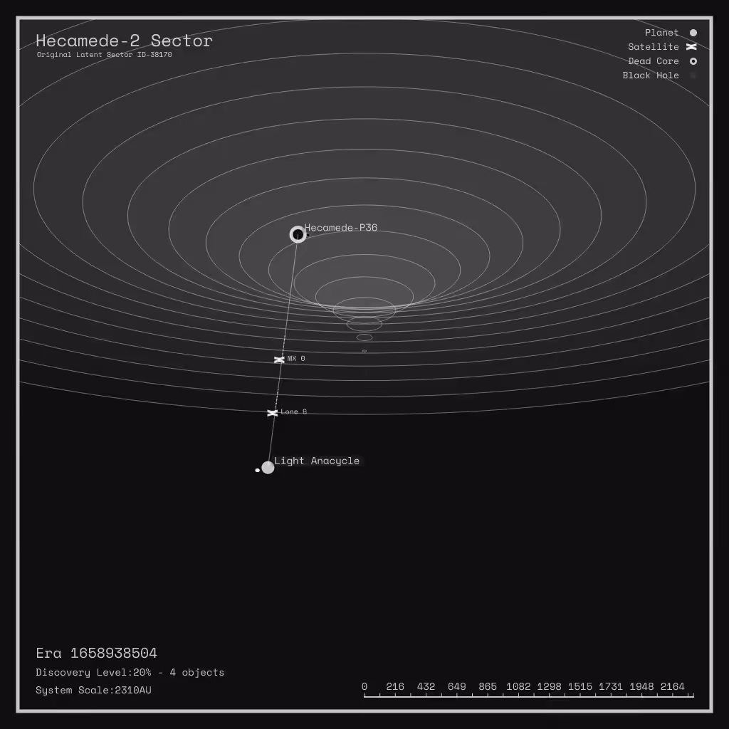 LATENT_SECTORS #19