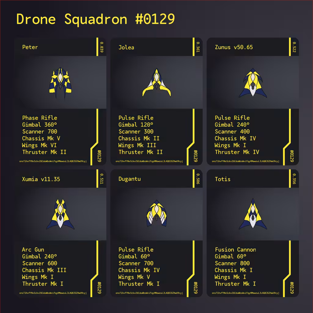 Drone Squadron: Elite #0129
