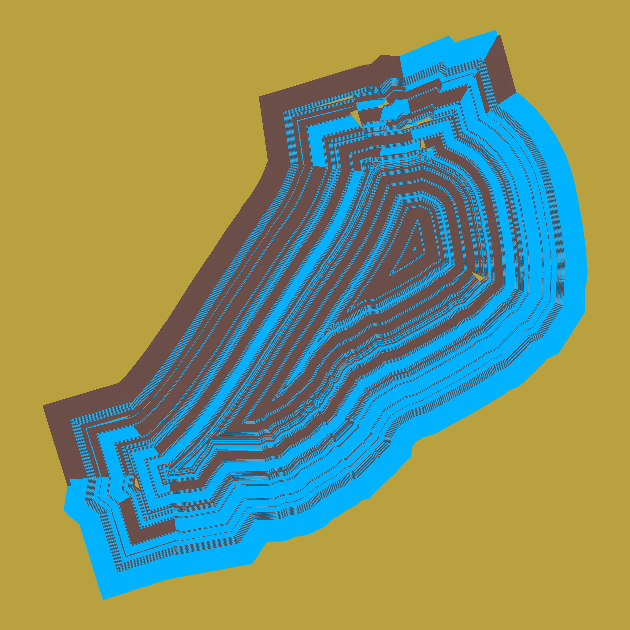 Composition #82 (TopologyException)