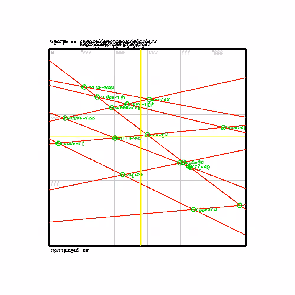 Glipsian Early Warning Collision Detection #17