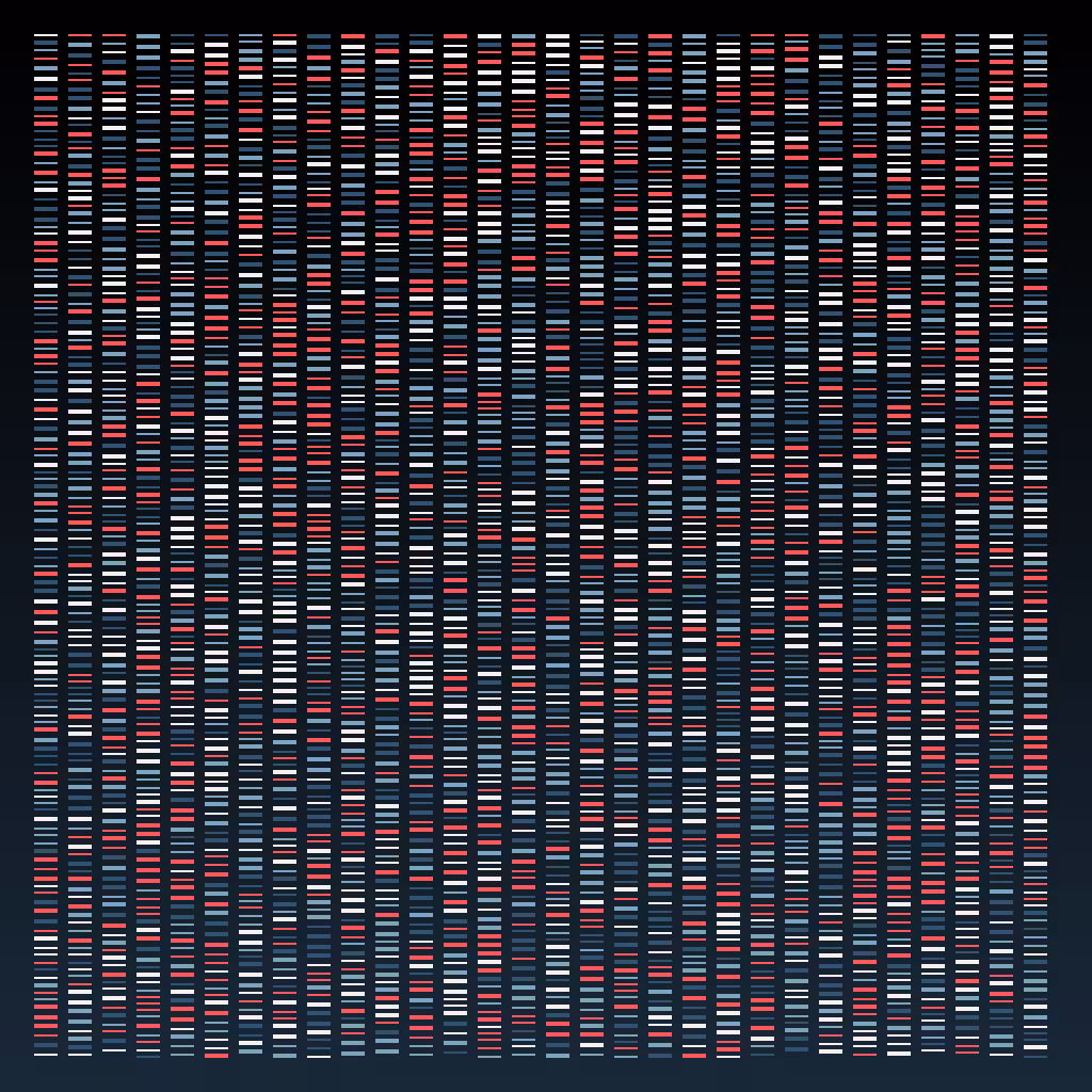 Deoxyribonucleic Acid Sequence | BDC #8