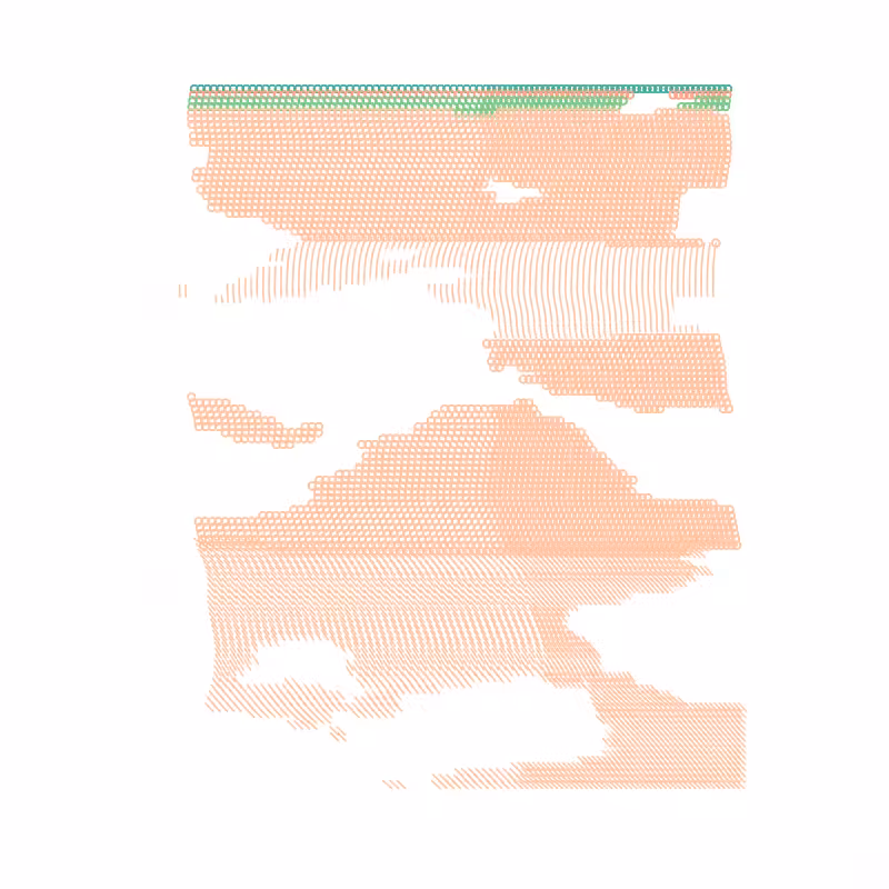 Parallelism #13