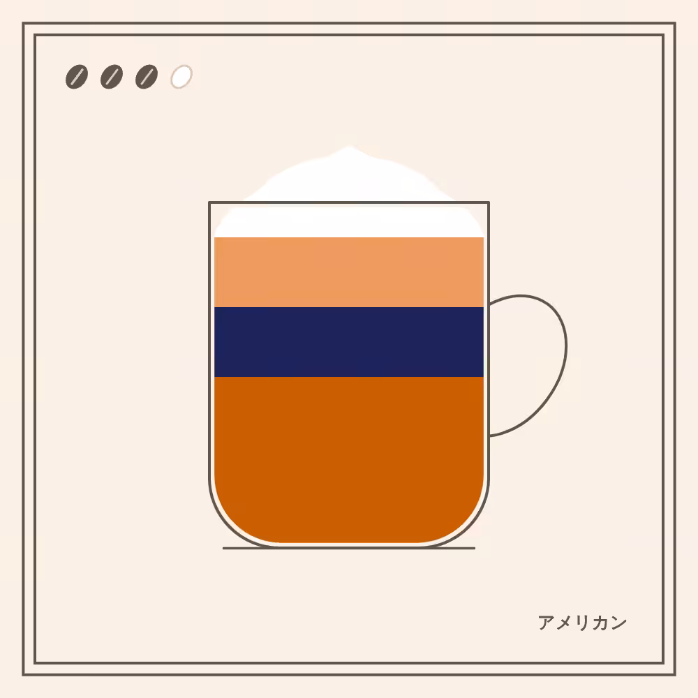 Coffeeeeeee #31