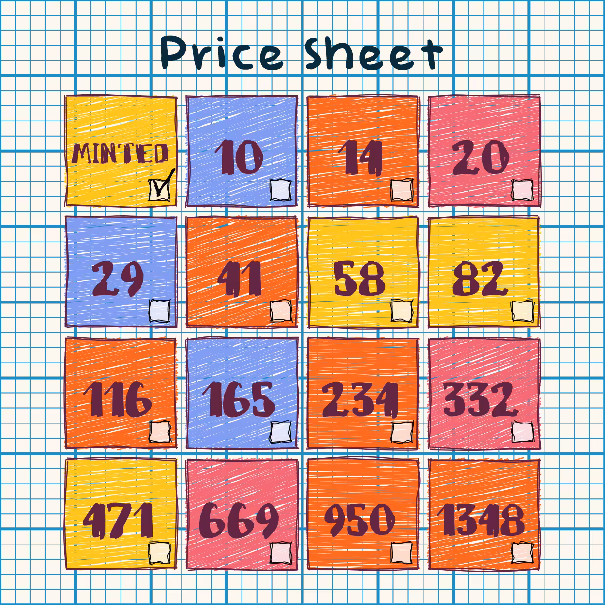 (Un)priced #91