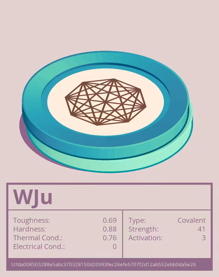 WJu molecule