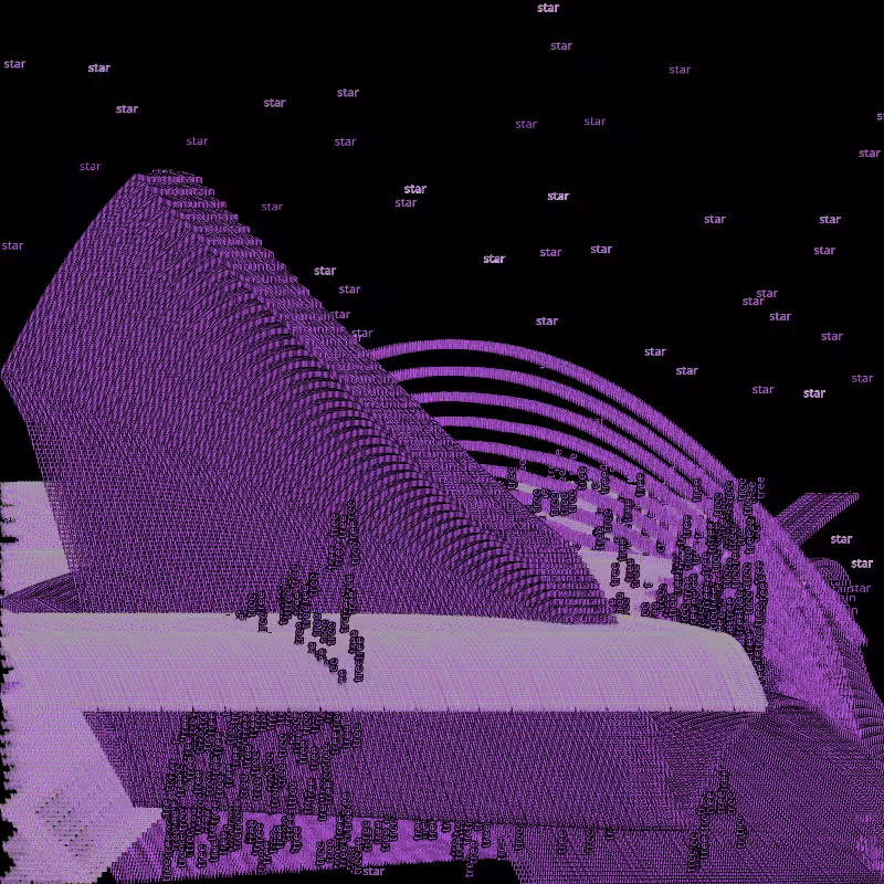 Describing a landscape #90