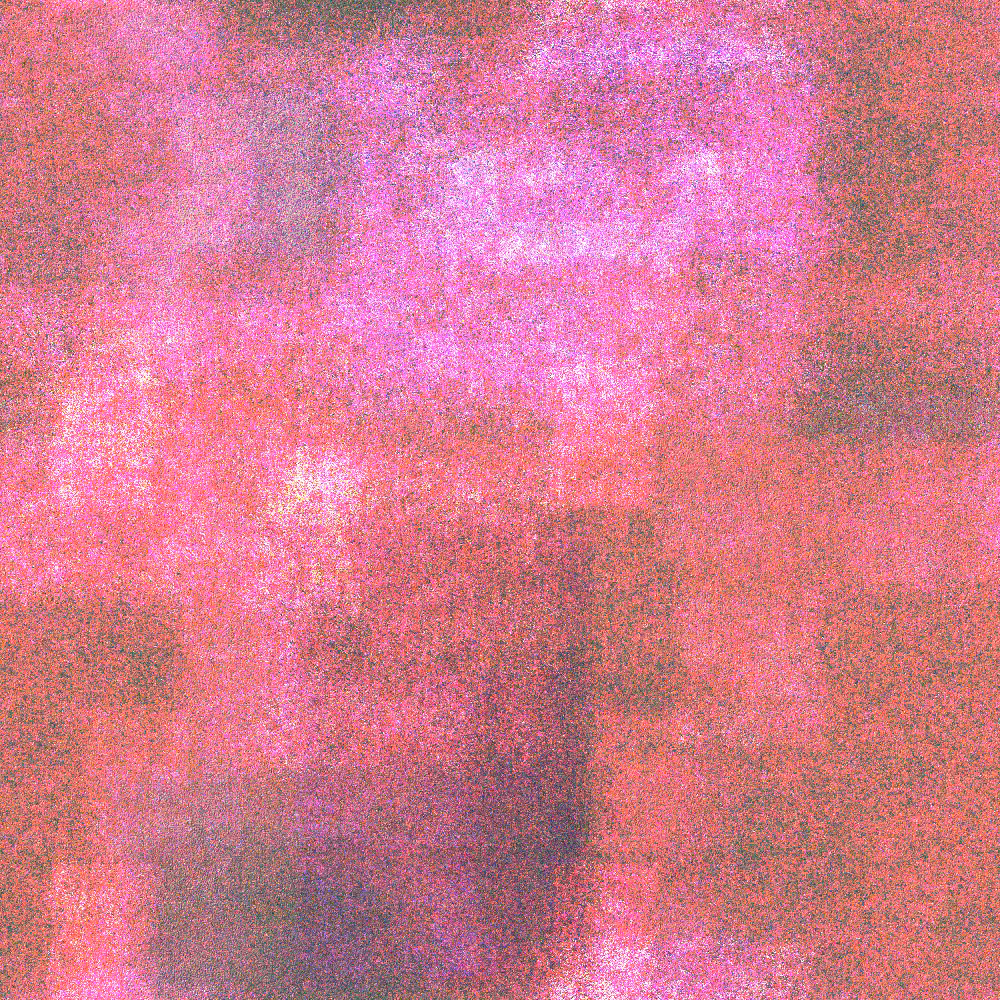 Abstract Activities #2 #9