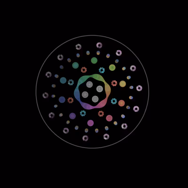 Fluidynamix - Rings #55