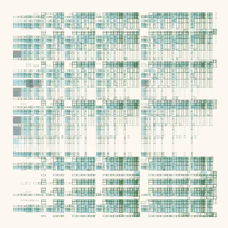 Subdivisions #132