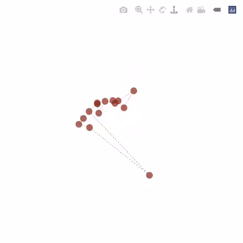 Generative Charts #02 #24