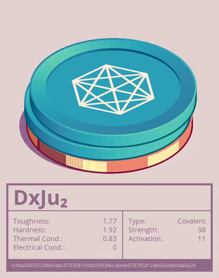 OTOM: DxJu₂ molecule