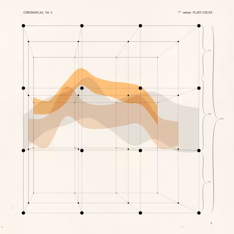 CHROMATLAS, Vol. 5 #42