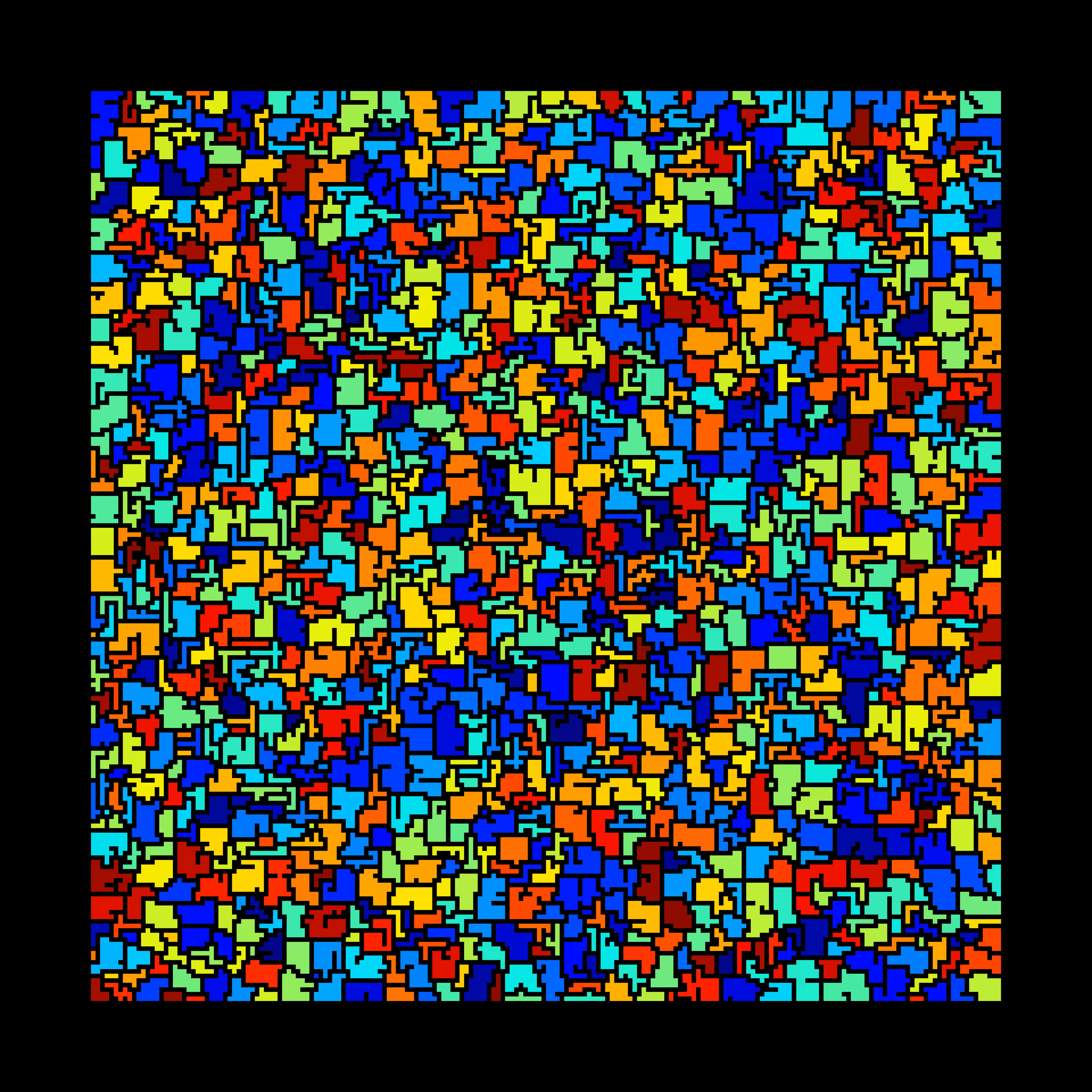Coded Mask Project. Seed=4122021114620. 200x200 elements. ClusterSize=100. Aperture = 60%. 