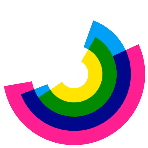 Three Circles Times One #7