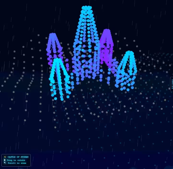 Castle of Storms
