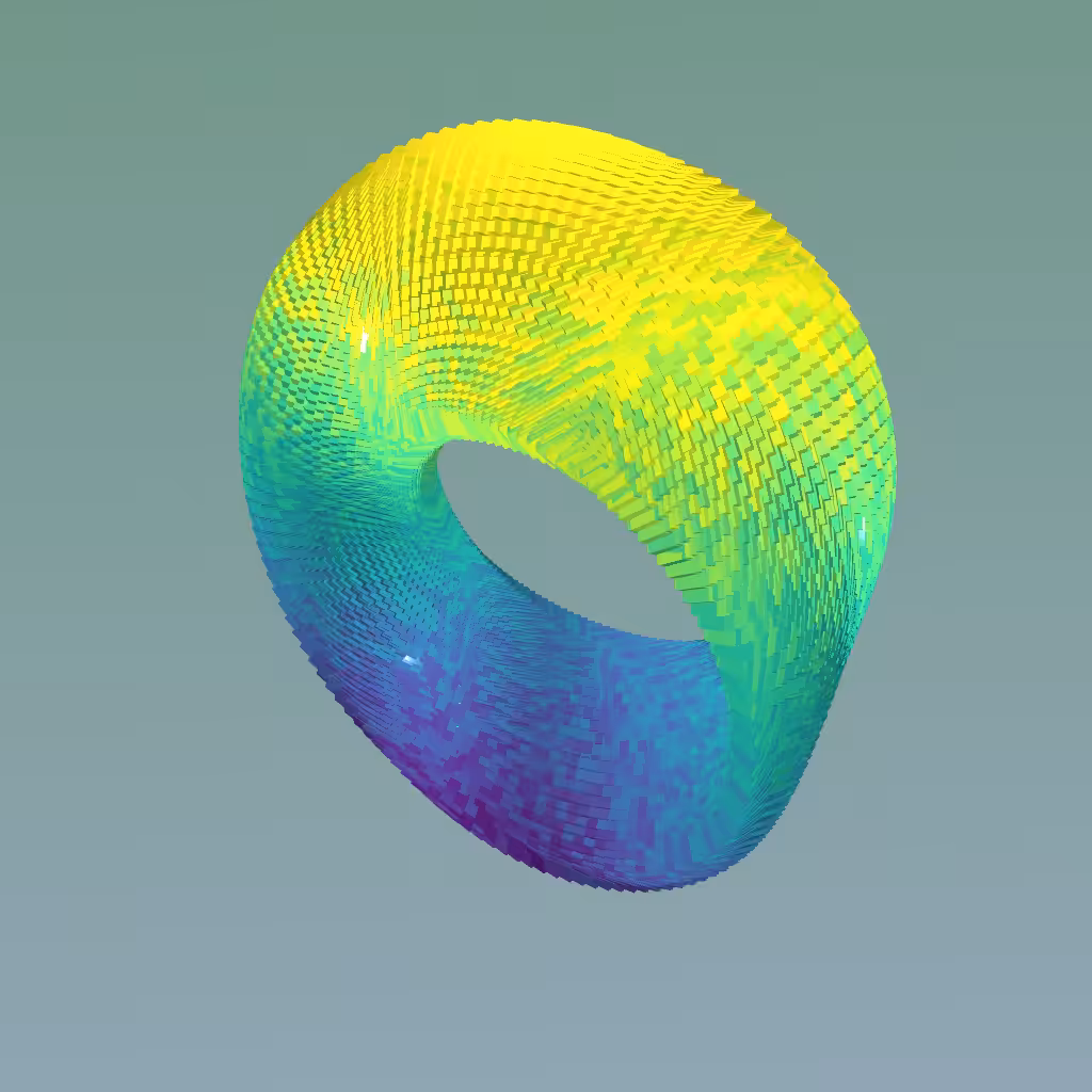 Mobius Blocks #4