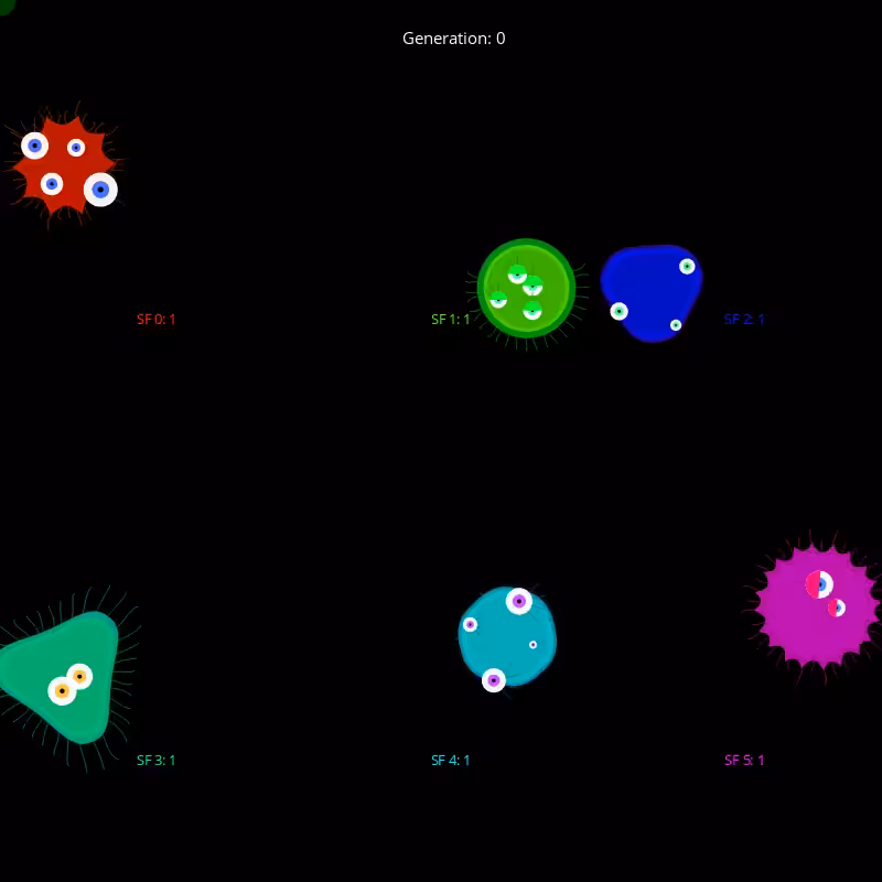 Genetic Virus #19