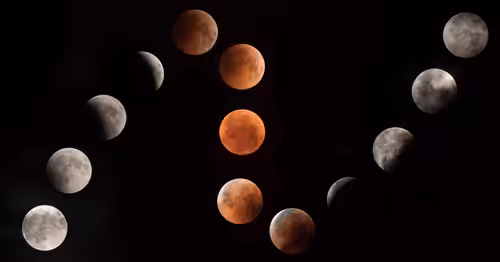 Lunar Eclipse