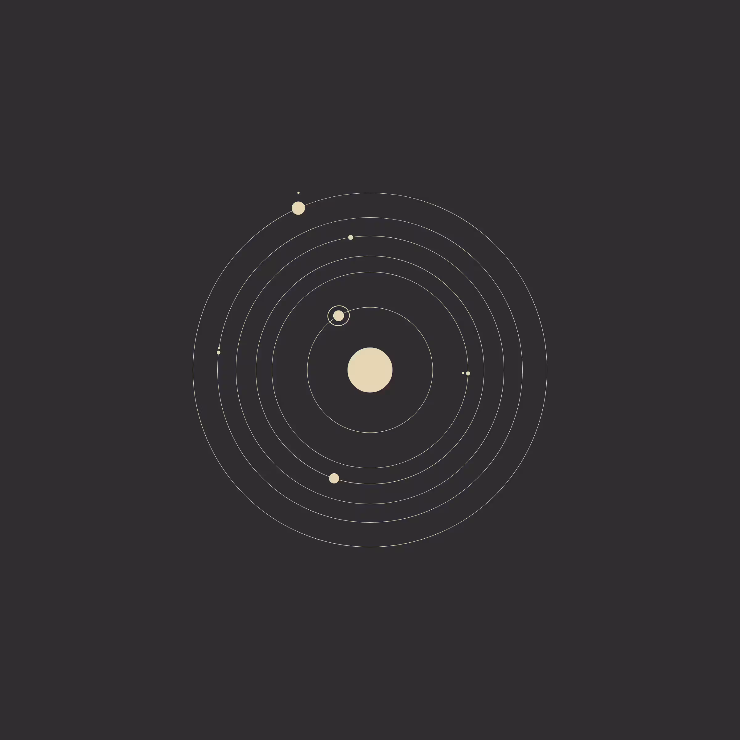 planets #449