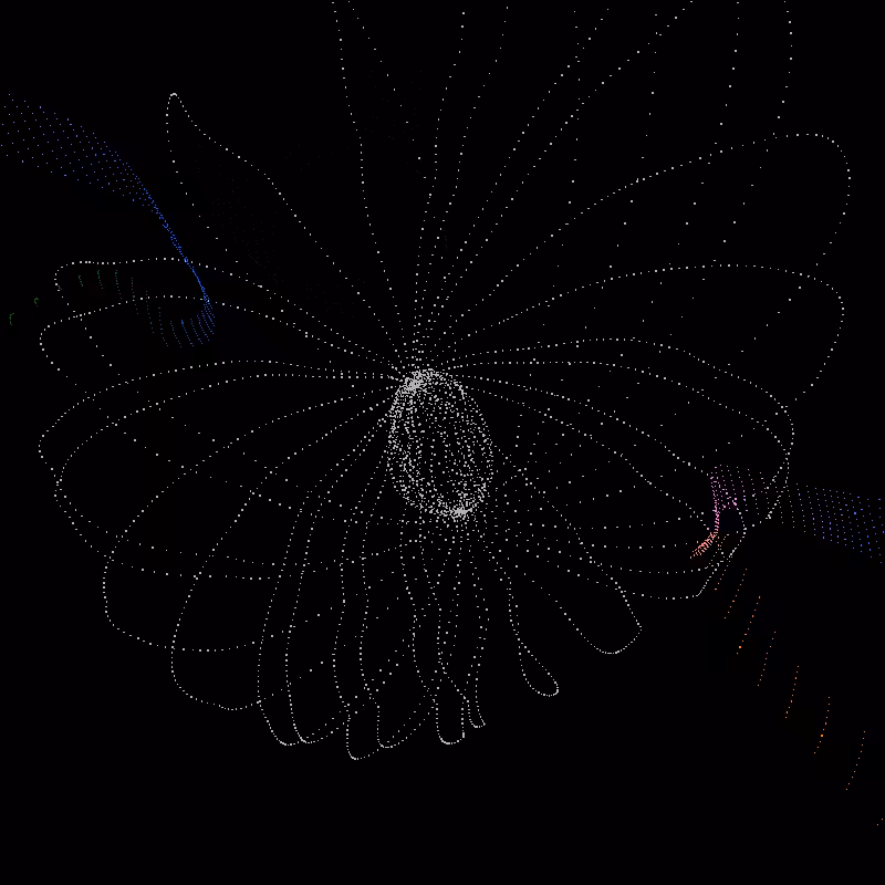 Glitch3D SOUND Mutations #28