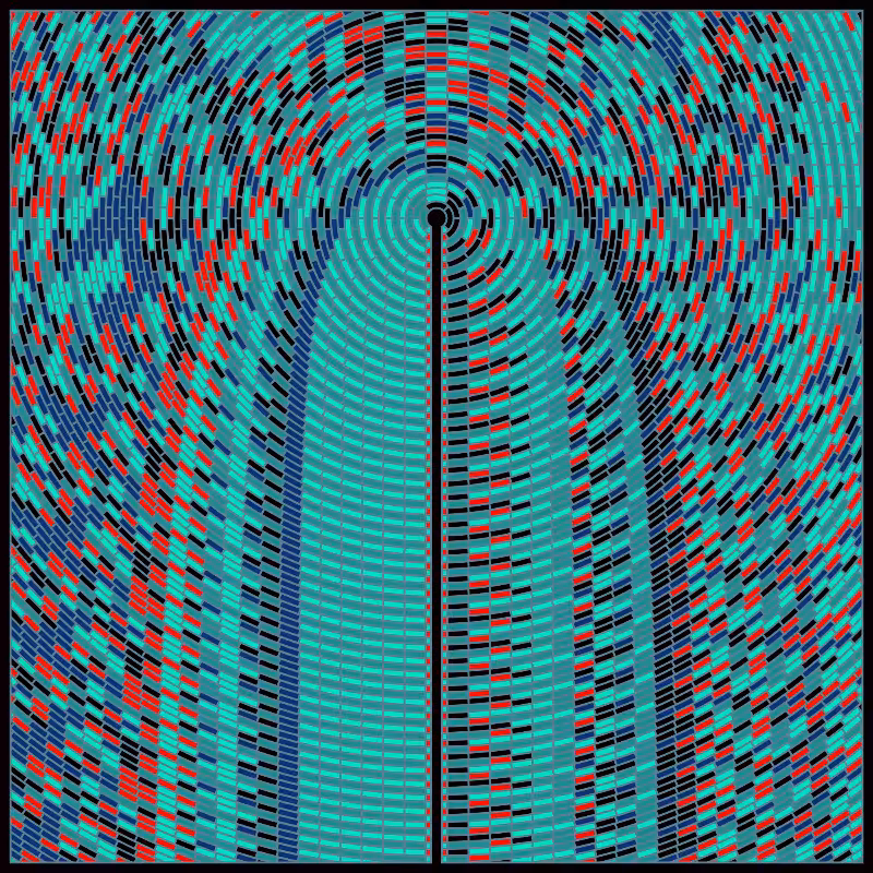 MetaSignal #8