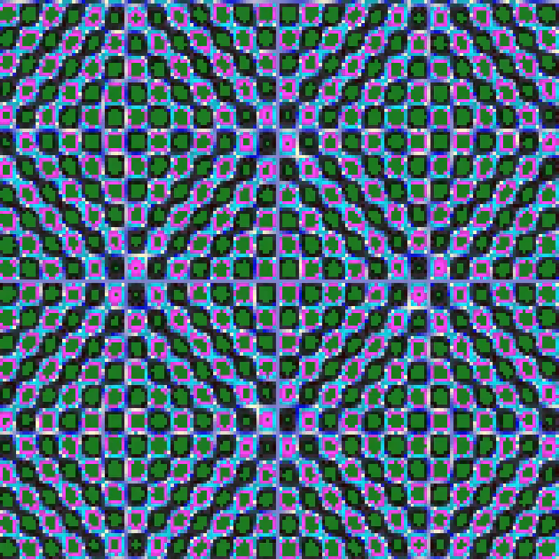 Division Resolution Quilting Drama #7