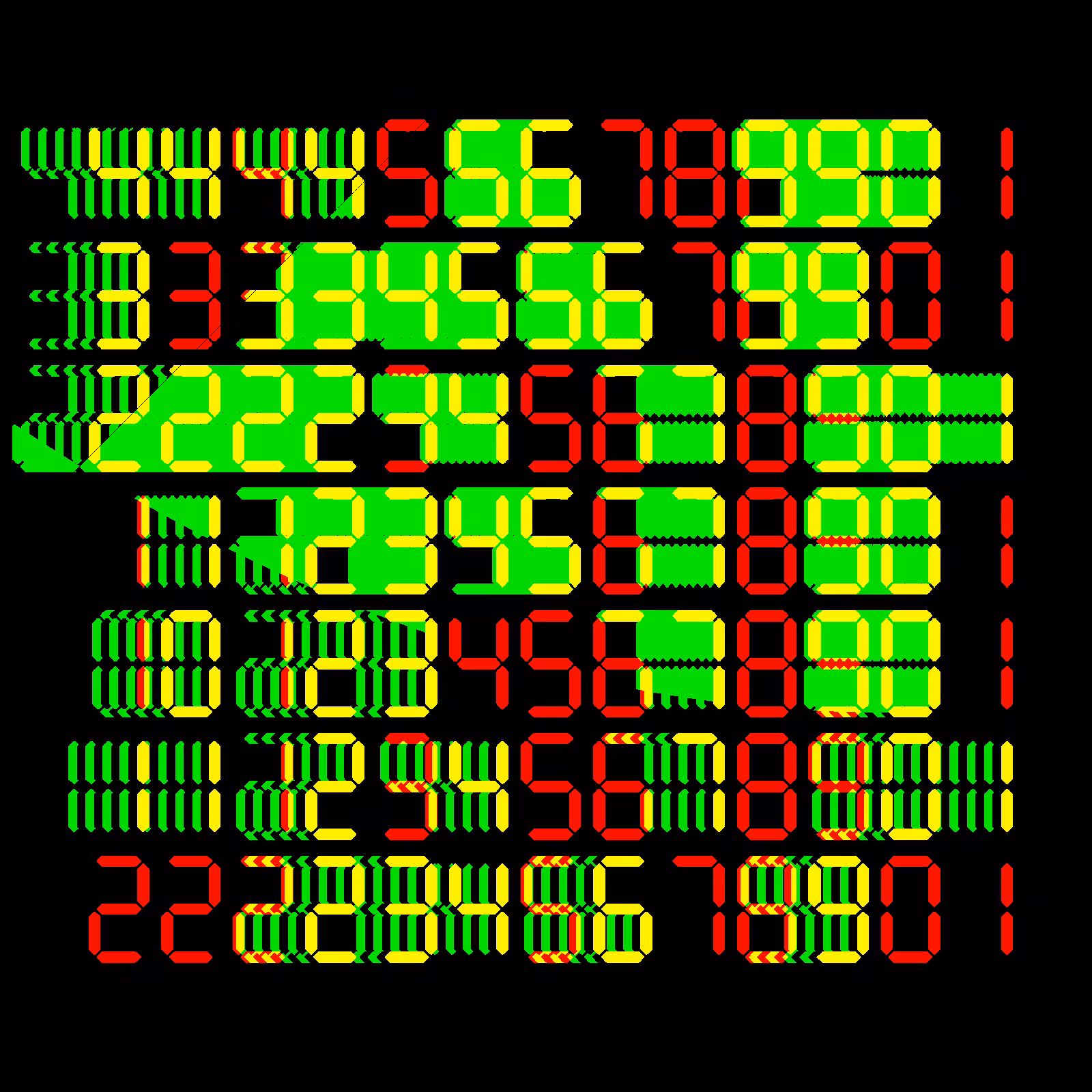 Digits #712