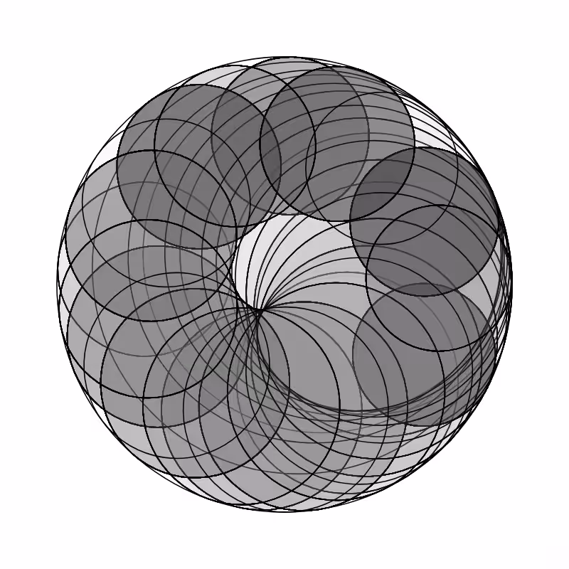 Sticky circles #81