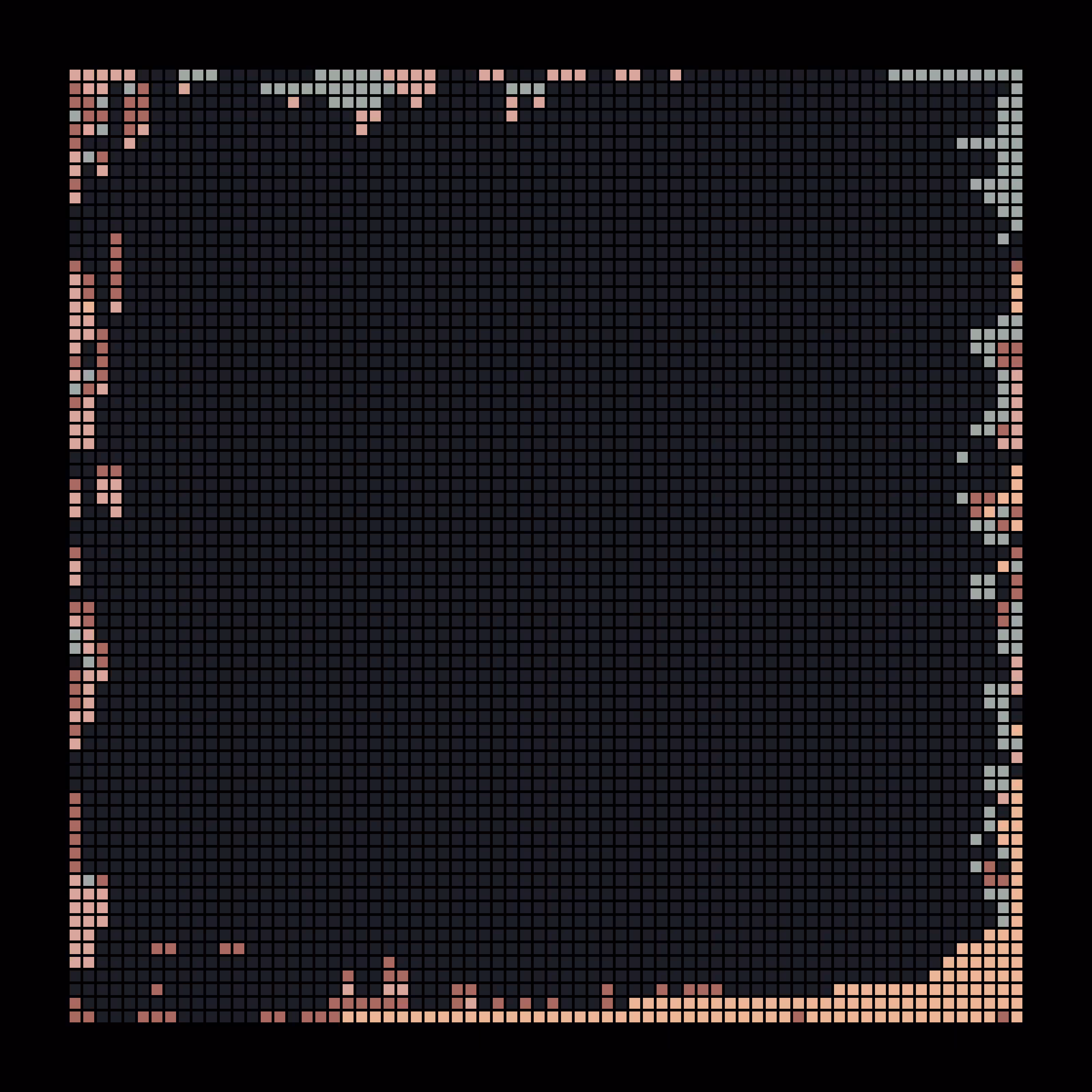 Robosort #10