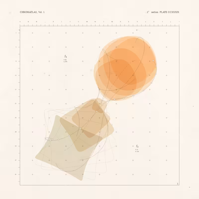 CHROMATLAS, Vol. 1 #22