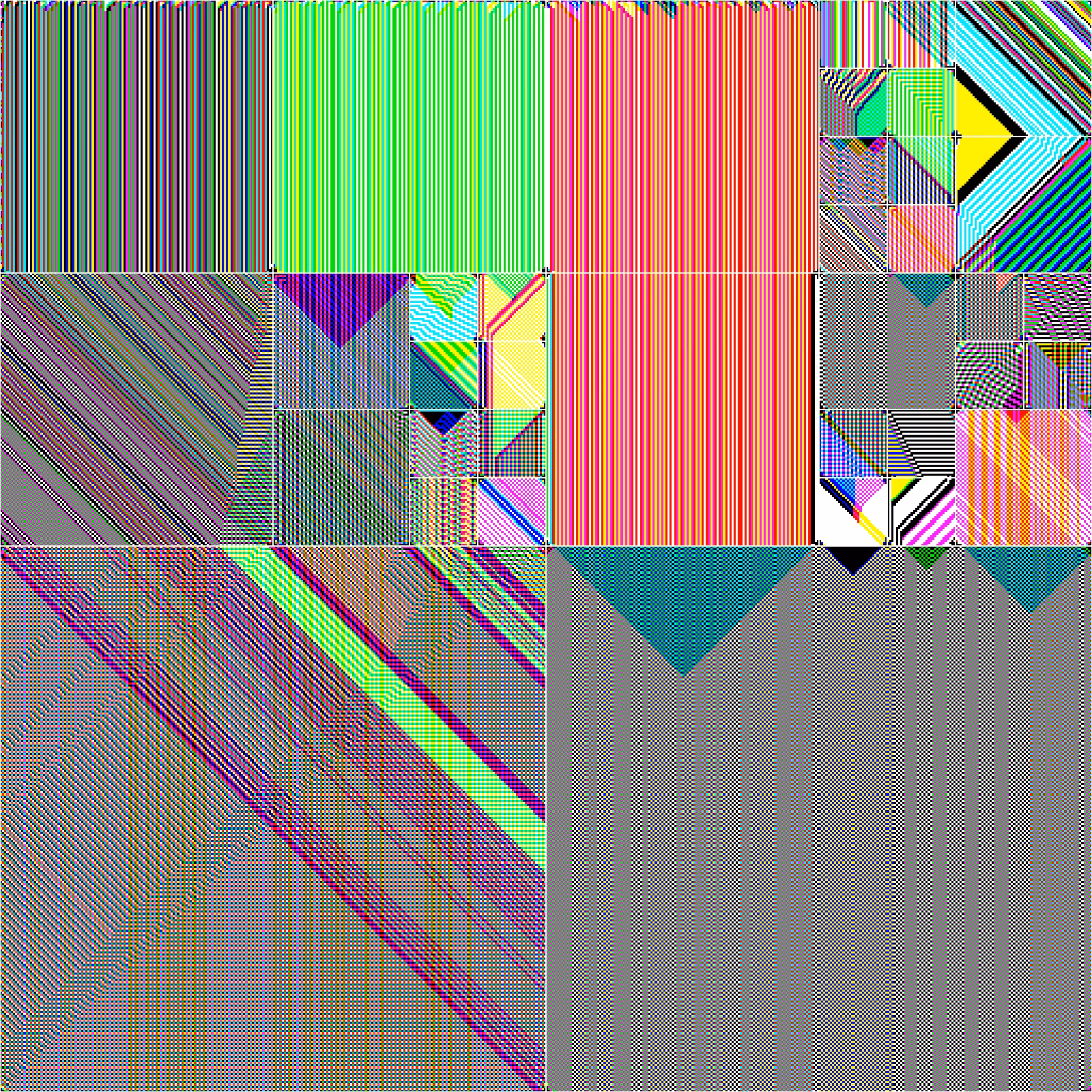 RULES (for Elementary Cellular Automata) #363