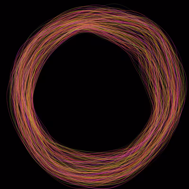 circular flow #29
