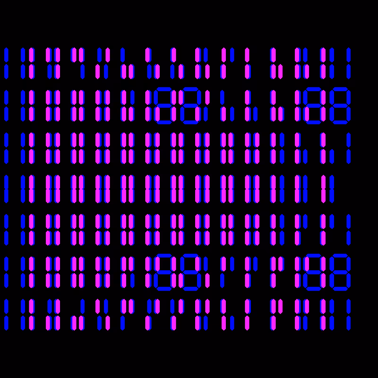 Digits #760