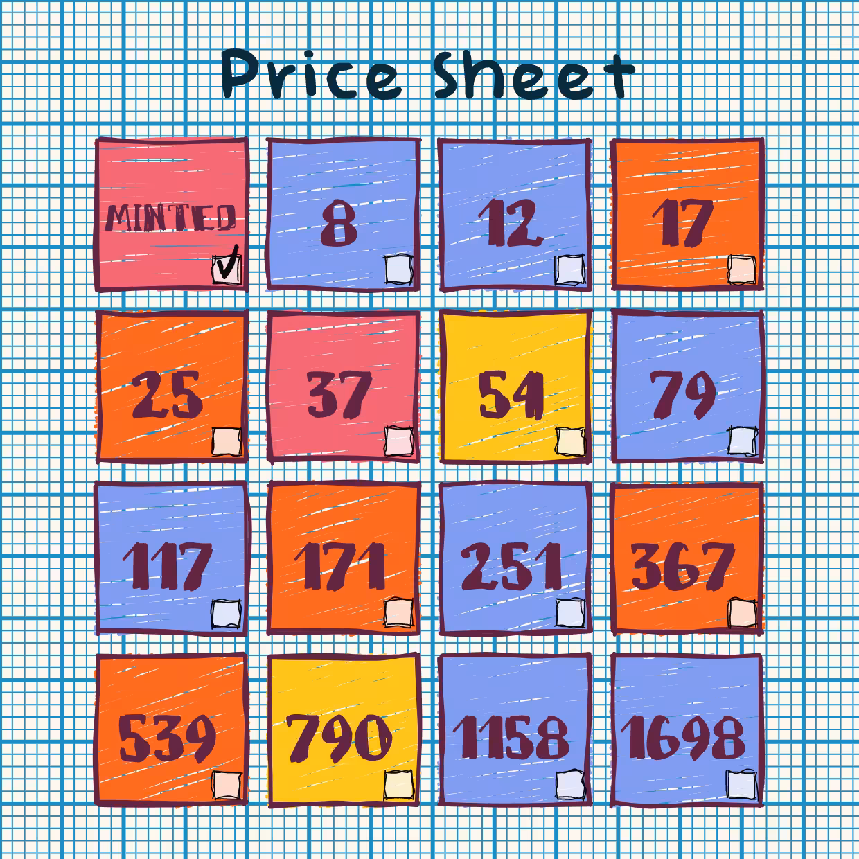 (Un)priced #17